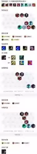 新手小恶魔阵容搭配_1