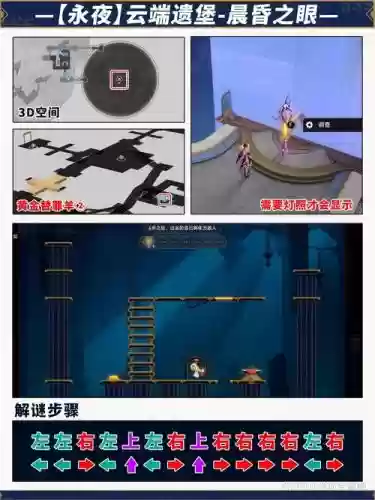 崩坏三地城交易所攻略