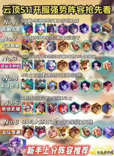 最优阵容搭配