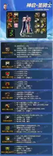 dnf奶爸琳的装备选择_1
