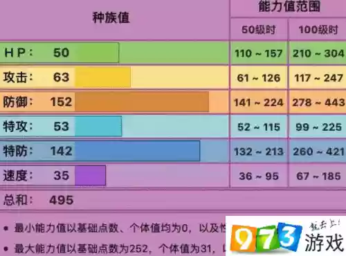 不仁不义超坏星技能插图