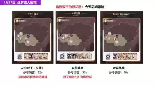 前期双子搭配阵容