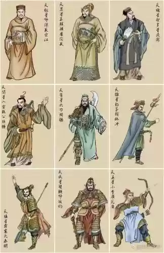 水浒百将传宋江搭配阵容
