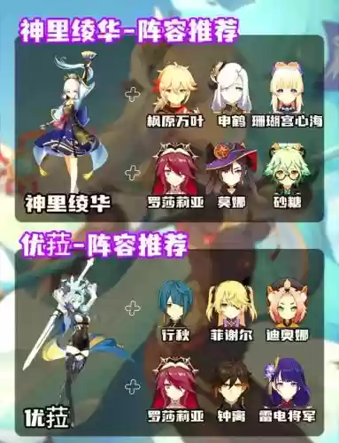 原神可莉主c五星阵容搭配插图