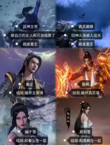 斗罗大陆武神主宰搭配阵容插图