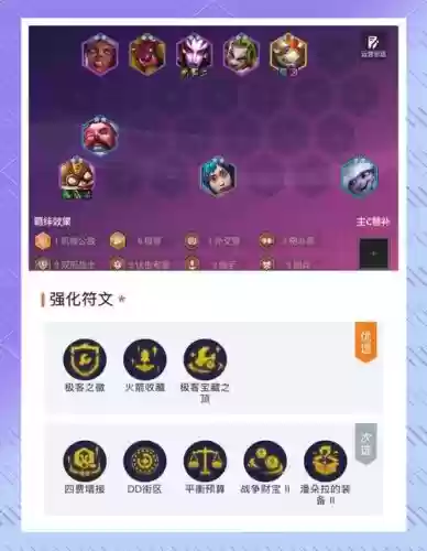 炮手飞机阵容搭配_1插图