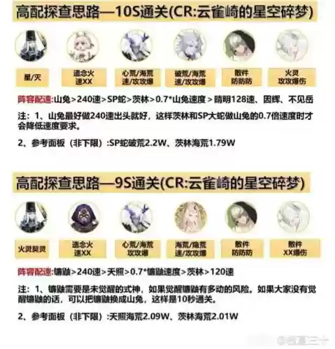 探查阵容最新
