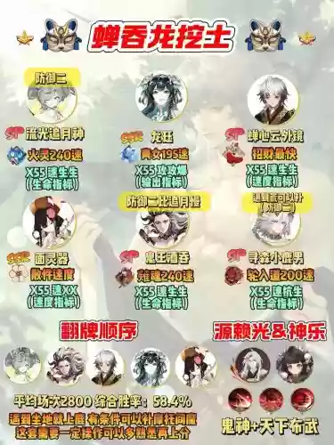 最新斗技阵容搭配_2