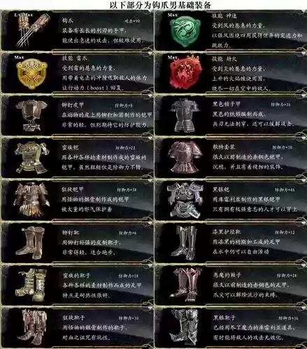 伊苏起源武器最高等级