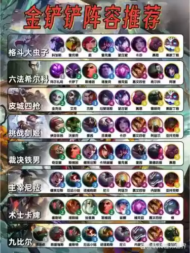 端游新版大虫子阵容搭配插图