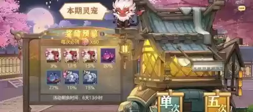 朱厌搭配阵容_1插图