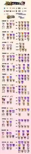 崩坏学园装备分解