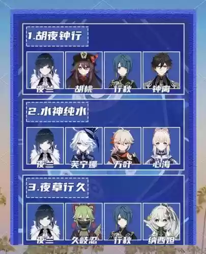 原身阵容搭配插图