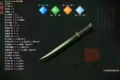 流星蝴蝶剑ol奇士生活技能学什么好插图