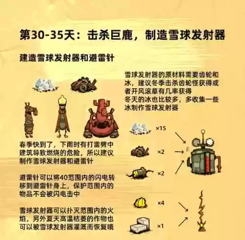 生存世界冬天攻略