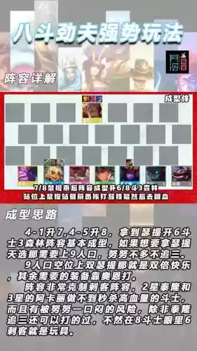 斗士阵容搭配大全