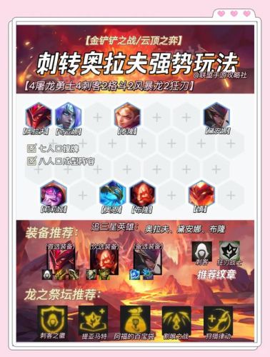 腕豪阵容搭配s7