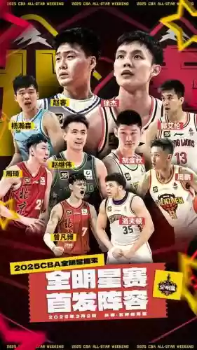cba英雄阵容搭配