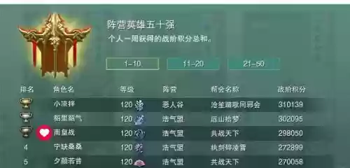 剑三pvp装备声望商在哪里_3插图