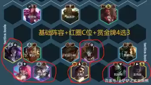 赏金猎人阵容搭配照片大全插图