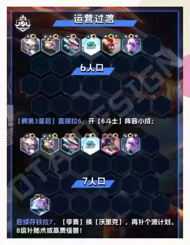 沙鳄鱼阵容搭配插图