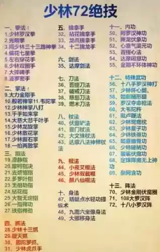 指尖江湖少林技能攻略_1插图