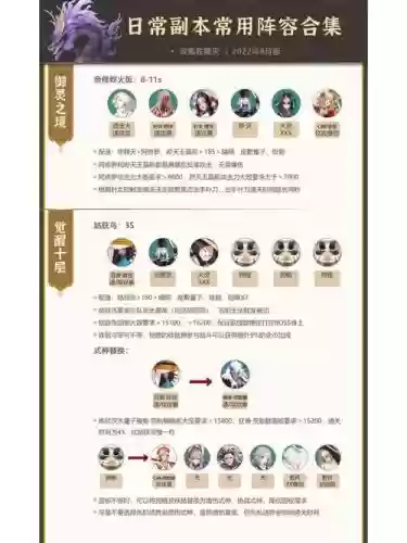 阴阳师不同副本的阵容搭配_2插图