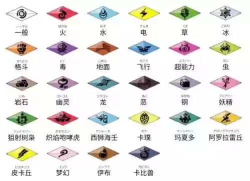神奇宝贝z纯晶技能_2插图