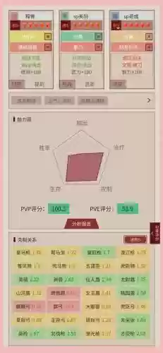 sp关羽阵容搭配_1