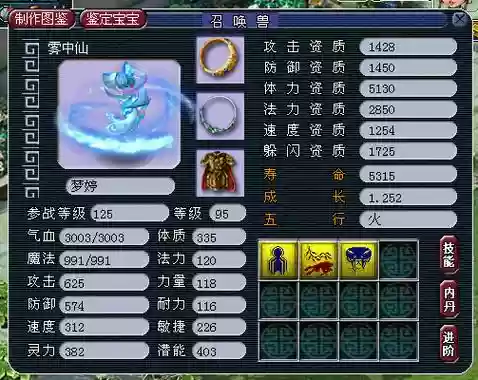 梦幻西游孩子如何进阶造型_2插图