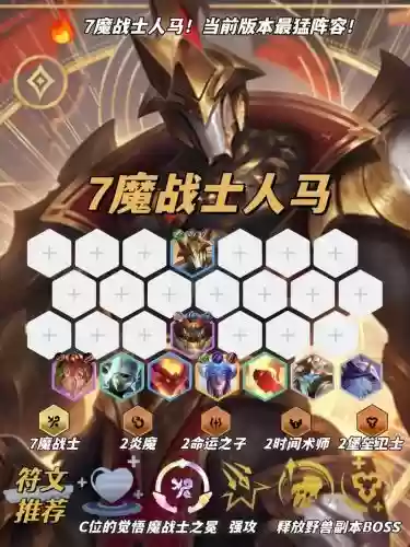 人马印记搭配阵容插图
