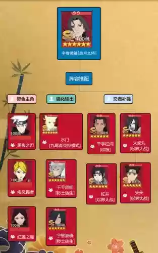 忍者新世代新阵容搭配