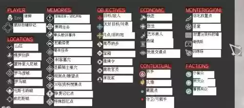 刺客信条2密码攻略插图