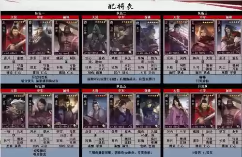 率土之滨孙坚吕布搭配阵容插图