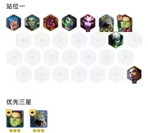 帝国变异战士阵容搭配插图