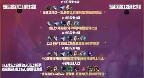 斗烈阵容搭配插图