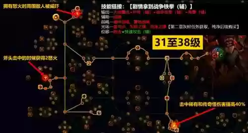 流放之路野蛮人技能都有啥插图