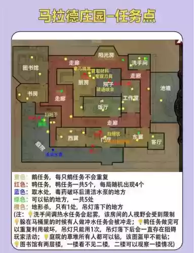 庄园16关攻略图解