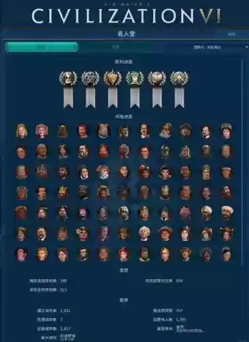 文明6难7攻略