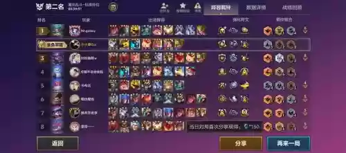 新区最强阵容搭配