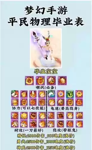 现在梦幻西游玩什么门派好玩_1插图