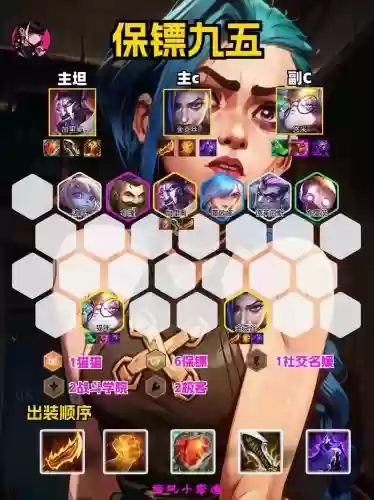 保镖阵容搭配金铲铲