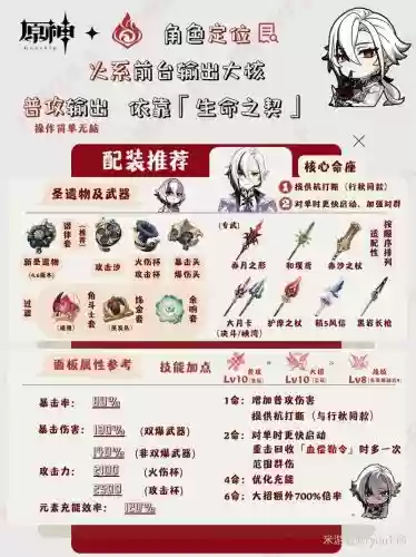 游戏主神养成攻略_1插图