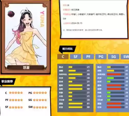 街头篮球pf的技能攻略插图