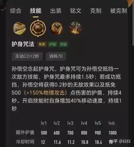 王者荣耀猴子开一技能