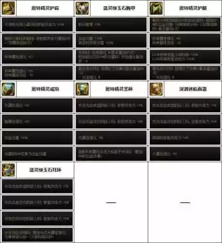 90dnf蓝拳传说武器选择