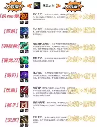 90装备合成_1插图