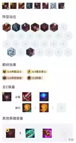 屠龙阵容装备搭配插图 屠龙阵容装备搭配插图