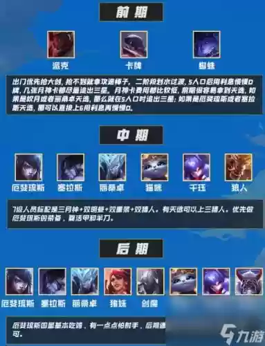 阵容搭配月神插图