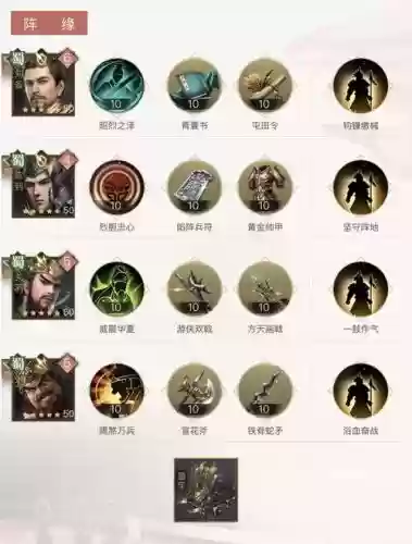 荣耀新三国阵容搭配大全_1插图